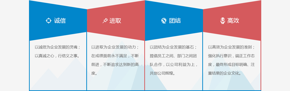 泰州市銀利標(biāo)準(zhǔn)件制造有限公司文化理念